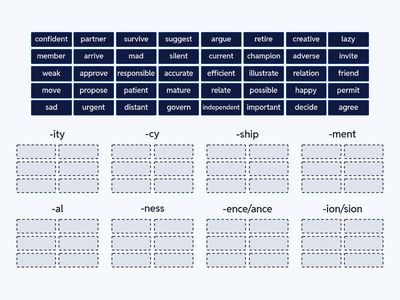 Gold Pre-First Unit 3 Noun Suffixes