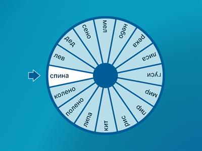 СЛОГИ ЧТЕНИЕ