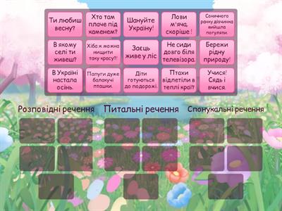 Розподіли  речення за метою висловлювання 