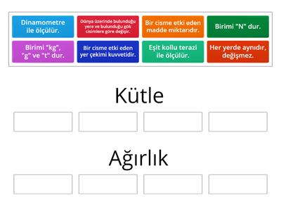 Kütle ve ağırlık