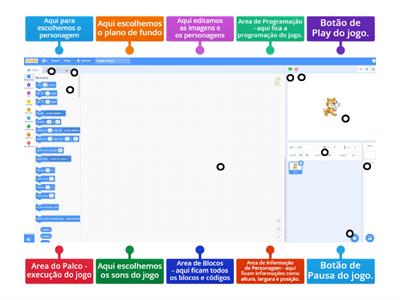 Exercício 1 - Reconhecendo a tela do Scratch