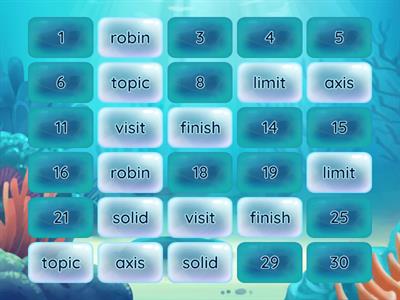  3.1 Relish Syllable Division