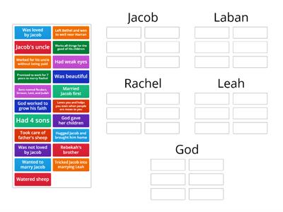 BSF Genesis Lesson 19 Group Sort Game