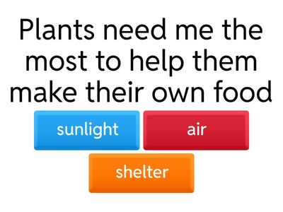 Direction: Write the letter of the correct answer 