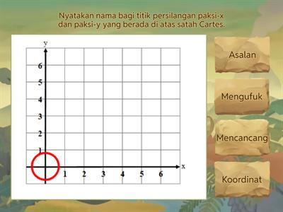  KOORDINAT (MATEMATIK TAHUN 4)