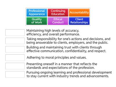 Professional Standards