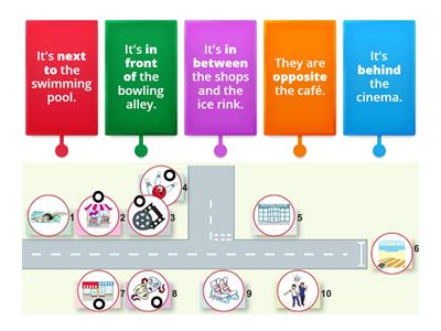 Prepositions and places in town 