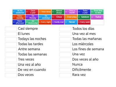  Frecuency Adverbs 1c utc