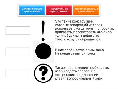 Виды предложений по цели высказывания