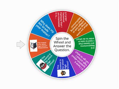 Getting Ready for 9th Grade!