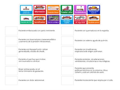 Posiciones de camilla