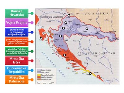 Hrvatska u 18. stoljeću