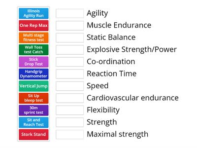 Match up Fitness Tests AQA