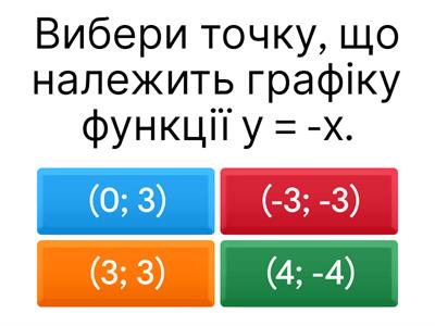 Лінійна функція