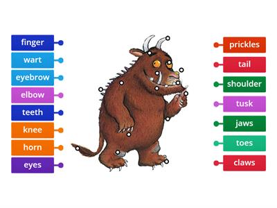 Gruffalo: vocabulary body parts [2]