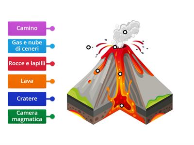 Il vulcano