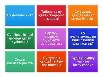 Су-тіршілік көзі