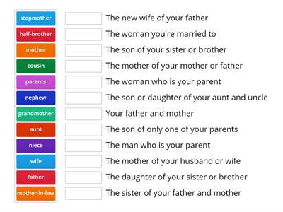 Life Elementary Unit 1 Family members