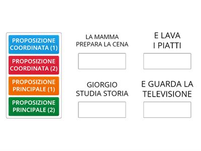 ANALISI DEL PERIODO: ABBINA LE DEFINIZIONI