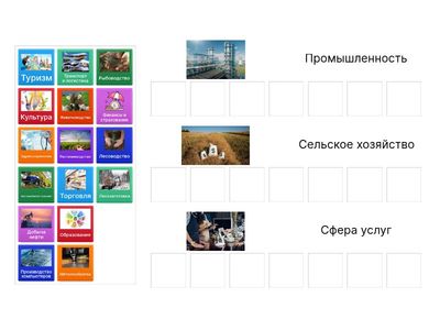 Отрасли мирового хозяйства