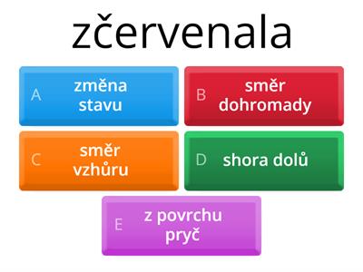Předpony -s, -z, -vz