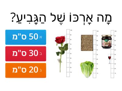 מדידות בפסח