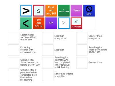 Higher Admin and IT - Queries