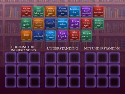 SORT EACH EXPRESSION IN THE CORRECT GROUP