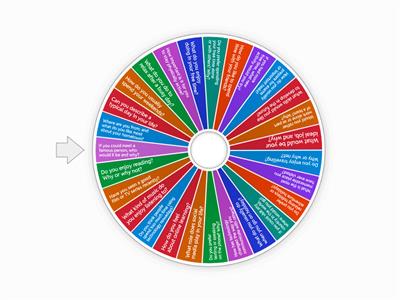 CAE Speaking Part 1 Questions 