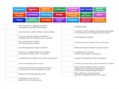 Module 5 Numerical and Algebraic Expressions