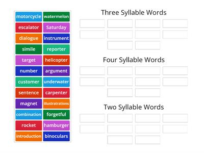 Multisyllabic Word Sort