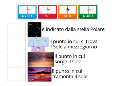 Orientamento: i punti cardinali