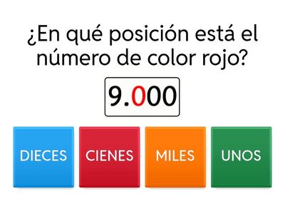 CUESTIONARIO DEL VALOR POSICIONAL.