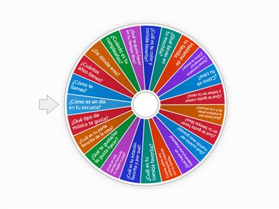 AAPPL test Speaking Practice