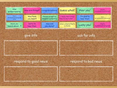 Roadmap a2+ 3d how to react+-