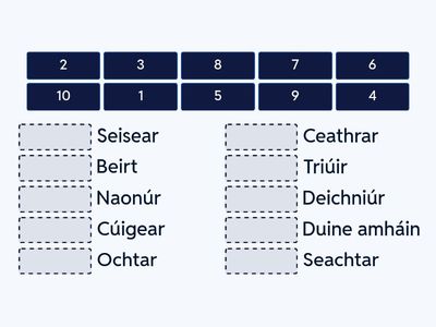 Uimhreacha Pearsanta 