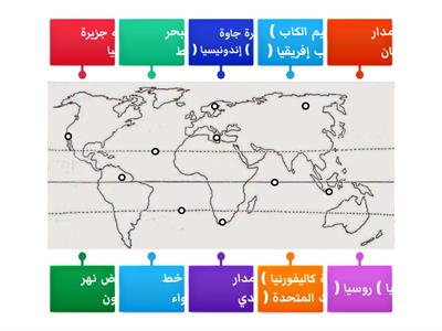 البيئات الطبيعية : الصف التاسع 