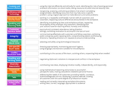 Workplace Readiness