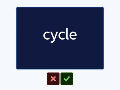 ЦТ Wordformation Nouns (people)