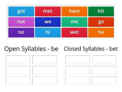 Open Syllables vs. Closed Syllables 