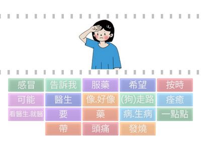 第九冊第1課狗狗身體不舒服