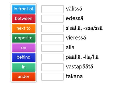 GFI 4 ch 4: paikan prepositiot