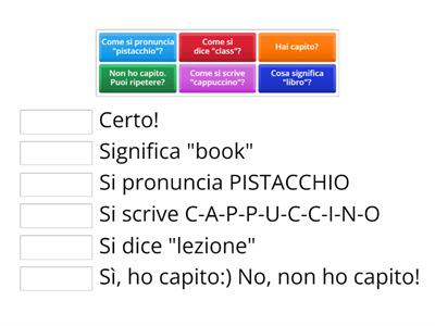 Espressioni utili in classe