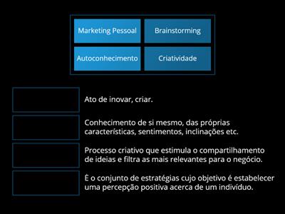 Empreendedorismo - Marketing Pessoal