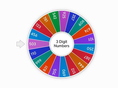 3 digit numbers wheel