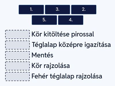 A behajtani tilos tábla elkészítésének lépései