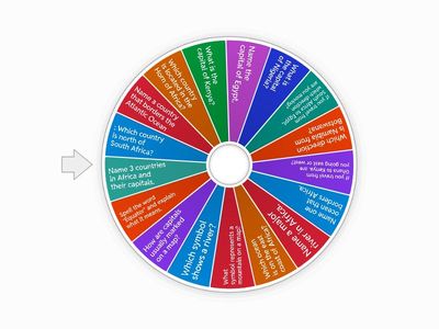 Race Across Africa: Map Skills Game