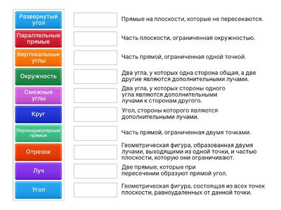 Начальные понятия