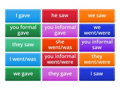 Parra Preterite of ir, ser, dar and ver