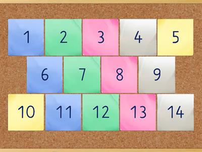 Open the box - Definite and indefinite articles (A/An)